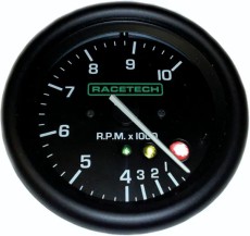 Gauges & Panels