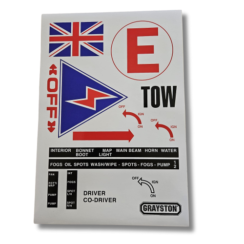 Safety Decal Sheet - Scrutineers Delight