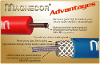 Magnecor Ignition Lead Set 45202