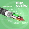 USB to USB C - High Quality Braided 1.5M Cable