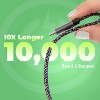USB to USB C - High Quality Braided 1.5M Cable
