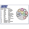 Professional 12V 13 Pin Plastic Socket