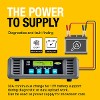 Smart Charge PRO 30A Battery Charger